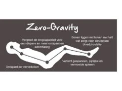 Lafuma Relaxstoel Rsx Clip XL Air Comfort Acier -AvontuurTent Winkel 15 3 lafuma relaxstoel rsx clip xl air comfort acier lfm2041 6135